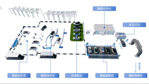 比亞迪智能化街區全國巡展啟幕 讓前沿技術觸手可及
